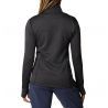 Columbia Park View Grid Fleece Full Zip - Forro polar - Mujer