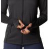 Columbia Park View Grid Fleece Full Zip - Dámská Fleesová mikina | Hardloop