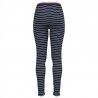 Odlo Active Warm Originals Eco - Base layer Bottoms - Women's