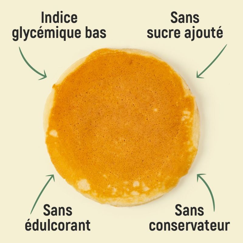 Overstim.s Pancake Bio