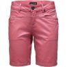 Wild Pink
