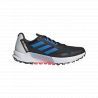 Core Black / Blue Rush / Turbo