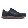 Black / Red