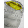 Rab Mythic 200 - Sac de couchage homme | Hardloop