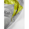 Rab Mythic 200 - Sleeping bag - Men's