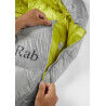 Rab Mythic 200 - Sleeping bag - Men's