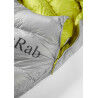 Rab Mythic 400 - Sleeping bag - Men's