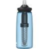 Camelbak Eddy+ Lifestraw 1L - Drinkfles