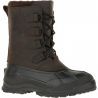 Gaucho Brown