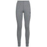Odlo Active Warm Eco - Base layer Bottoms Dames