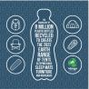 Vango Era Double - Sleeping bag