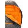 Nordisk Phantom 440 - Sac de couchage | Hardloop