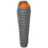 Nordisk Phantom 770 - Sacco a pelo