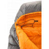 Nordisk Phantom 770 - Saco de dormir