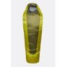Chlorite Green