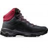 Black / Blood Red