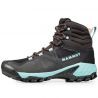 Mammut Sapuen High GTX - Dámské Nízké trekové boty | Hardloop