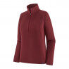 Sequoia Red