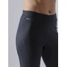 Craft Core Warm Baselayer Set - Funktionsunterwäsche - Damen