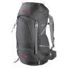 Titanium