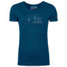 Petrol Blue