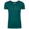 Pacific Green