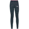 Odlo Active Warm Originals Eco - Base layer Bottoms - Women's