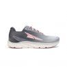 Light Gray / Red