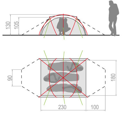 Vaude - Power Sphaerio 3P - Tent