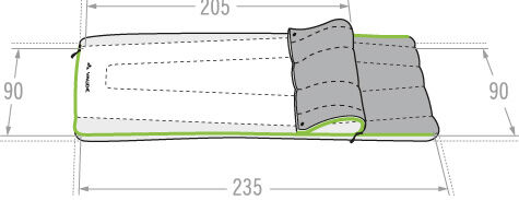 Vaude Navajo 500 SYN - Sacco a pelo | Hardloop