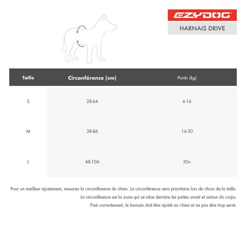EzyDog Drive Dog Car Harness - Accessoire pour chien | Hardloop
