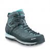 Anthracite / Turquoise