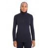 Midnight Navy