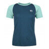 Petrol Blue