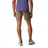 Mountain Hardwear Trail Sender Short - Calção caminhada homem | Hardloop