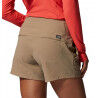 Mountain Hardwear Dynama/2 - Vandringsshorts - Dam