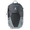 Deuter Futura 23 - Pánsky Expediční batoh | Hardloop