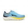 Blue / Yellow