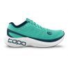 Teal / Navy