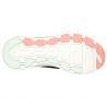 Skechers D'Lux Walker - Fresh Finesse - Miejskie buty damskie | Hardloop