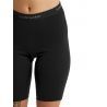 icebreaker 200 Oasis Shorts - Roupa interior de lã merino mulher | Hardloop