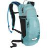 Latigo Teal