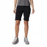Columbia Saturday Trail™ II Eu Convertible Pant - Spodnie turystyczne damskie | Hardloop