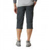 Columbia Silver Ridge II Capri - Walking shorts - Men's | Hardloop