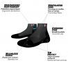 Monnet Mid Junior - Hiking socks - Kid's | Hardloop