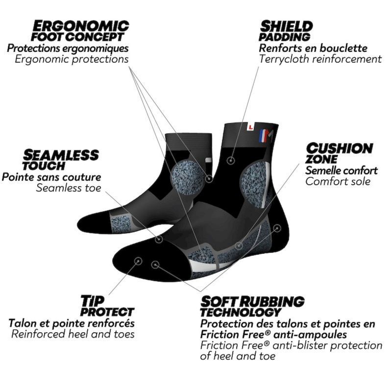 Monnet Mid Expert - Meias de caminhada | Hardloop