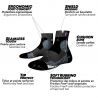 Monnet Mid Expert - Wandelsokken | Hardloop