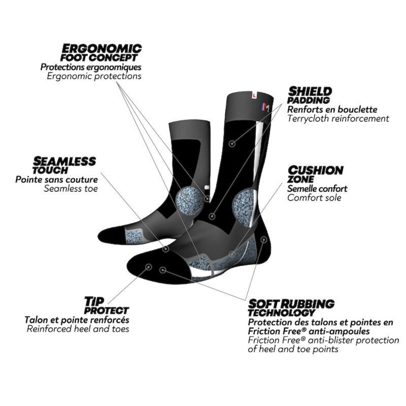 Monnet Trek Expert - Calcetines de trekking | Hardloop