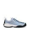 Air Blue