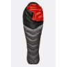 Rab Neutrino Pro 500 - Sleeping bag | Hardloop